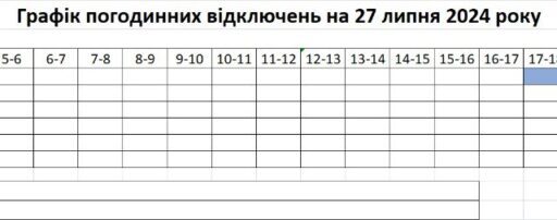 В Запорожье 27 июля будут выключать свет только двум очередям